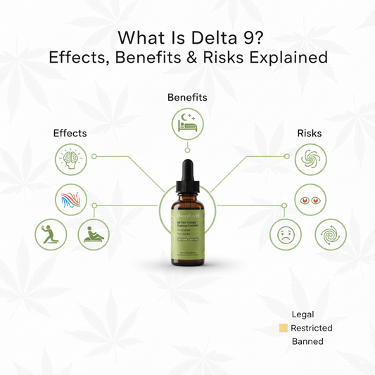 What Is Delta 9