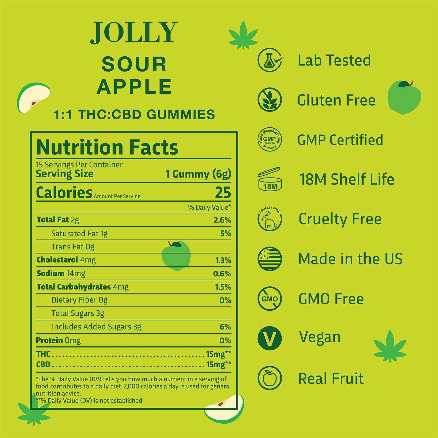 A bright green label for Jolly Cannabis Sour Apple Gummies 15mg THC, 15mg CBD. Left: nutrition facts. Right: icons and text—“Lab Tested, Made in the US, Vegan, Real Fruit.” Features apple and hemp leaf graphics.
