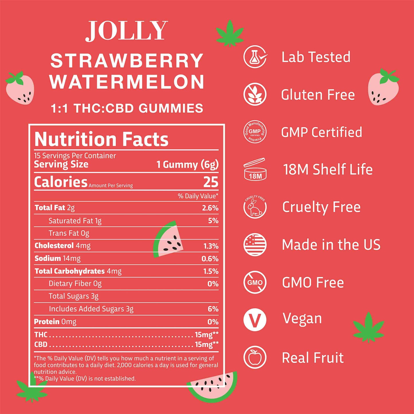 A pink label for Jolly Cannabis Strawberry Watermelon Gummies (15mg THC, 15mg CBD). Nutrition facts show 25 calories per gummy. Icons note: Arizona made, lab tested, gluten free, vegan, real fruit, GMO free.