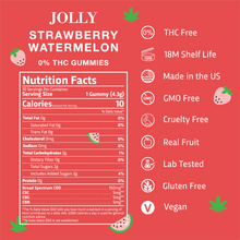 Strawberry Watermelon Broad Spectrum Gummies 0mg THC, 50mg CBD