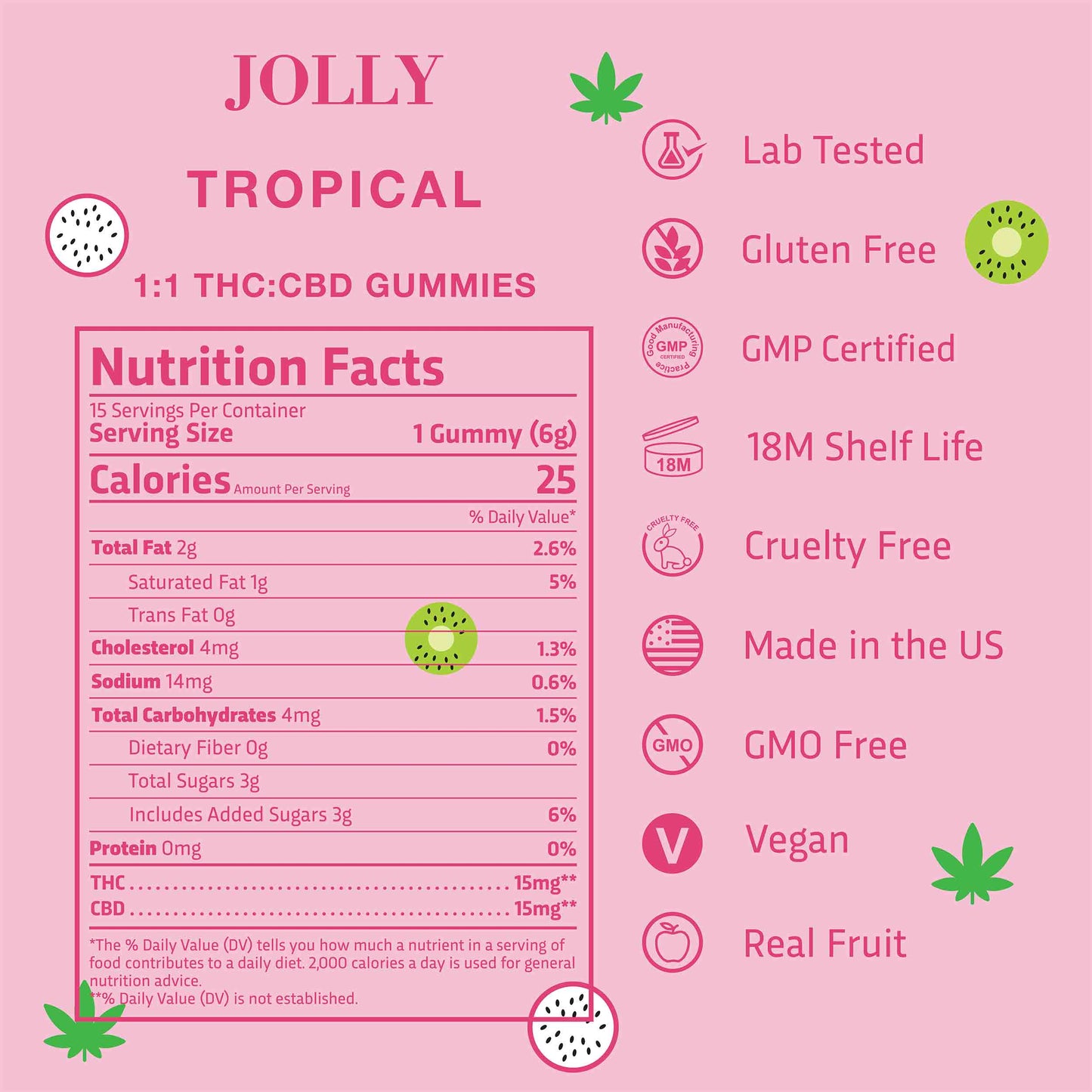 Pink square label for Jolly Cannabis Tropical Gummies 15mg THC, 15mg CBD. Left: Nutrition Facts panel. Right: icons and text for Lab Tested, GMP Certified, Arizona made, 18M Shelf Life, Cruelty Free, GMO Free, Vegan, Real Fruit with fruit and leaf graphics.
